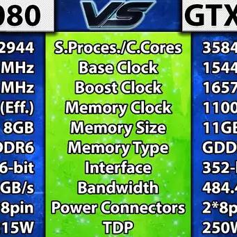 (电脑显卡排行天梯)2021电脑显卡排名天梯图大揭秘:最强显卡排名一览! (电脑显卡排行天梯)2021电脑显卡排名天梯图大揭秘:最强显卡排名一览!