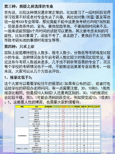 (踏浪行歌什么意思)踏浪行给哪个学校?如何选择适合自己的学校和专业方向? (踏浪行歌什么意思)踏浪行给哪个学校?如何选择适合自己的学校和专业方向?